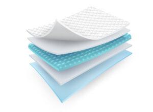 5 Schichten von Filtermaterial Details für hohe absorbierende Matratze Schutz Blatt. verwendet für die Werbung Baby-und Erwachsenen-Windeln